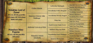 Photo №3. Chocolate Labrador Retriever Boy.. Ukraine